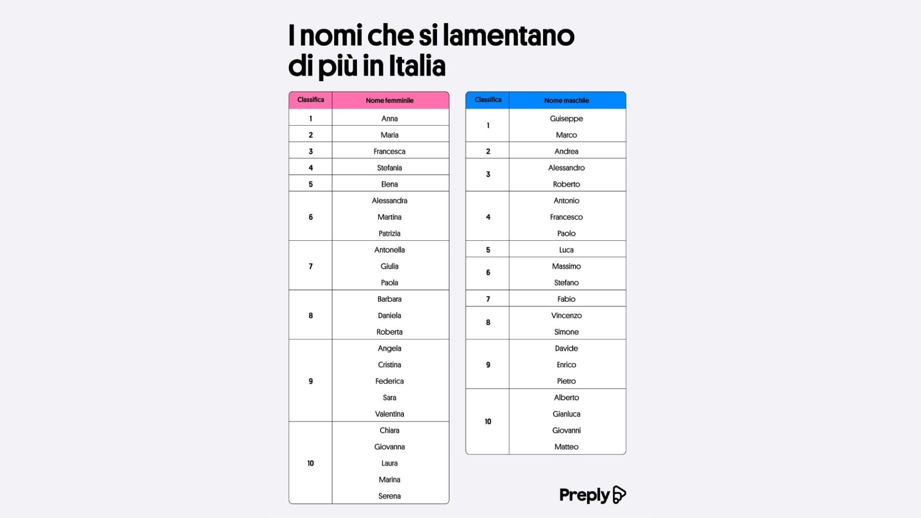 nomilamentosi.jpg