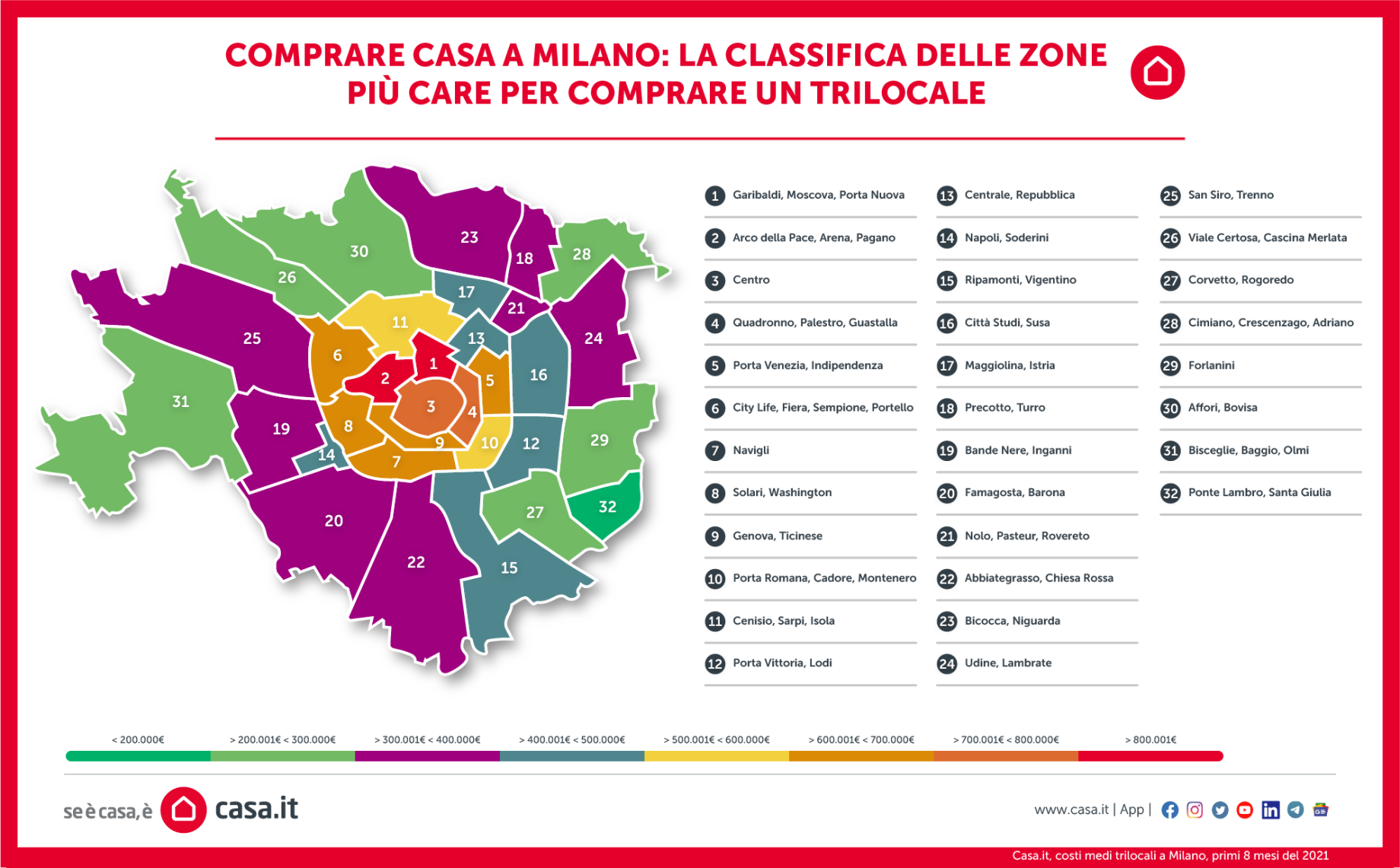 01infografica_casa.it_milano_costi_trilocali_perzona_rgb_web_1994x1237.png