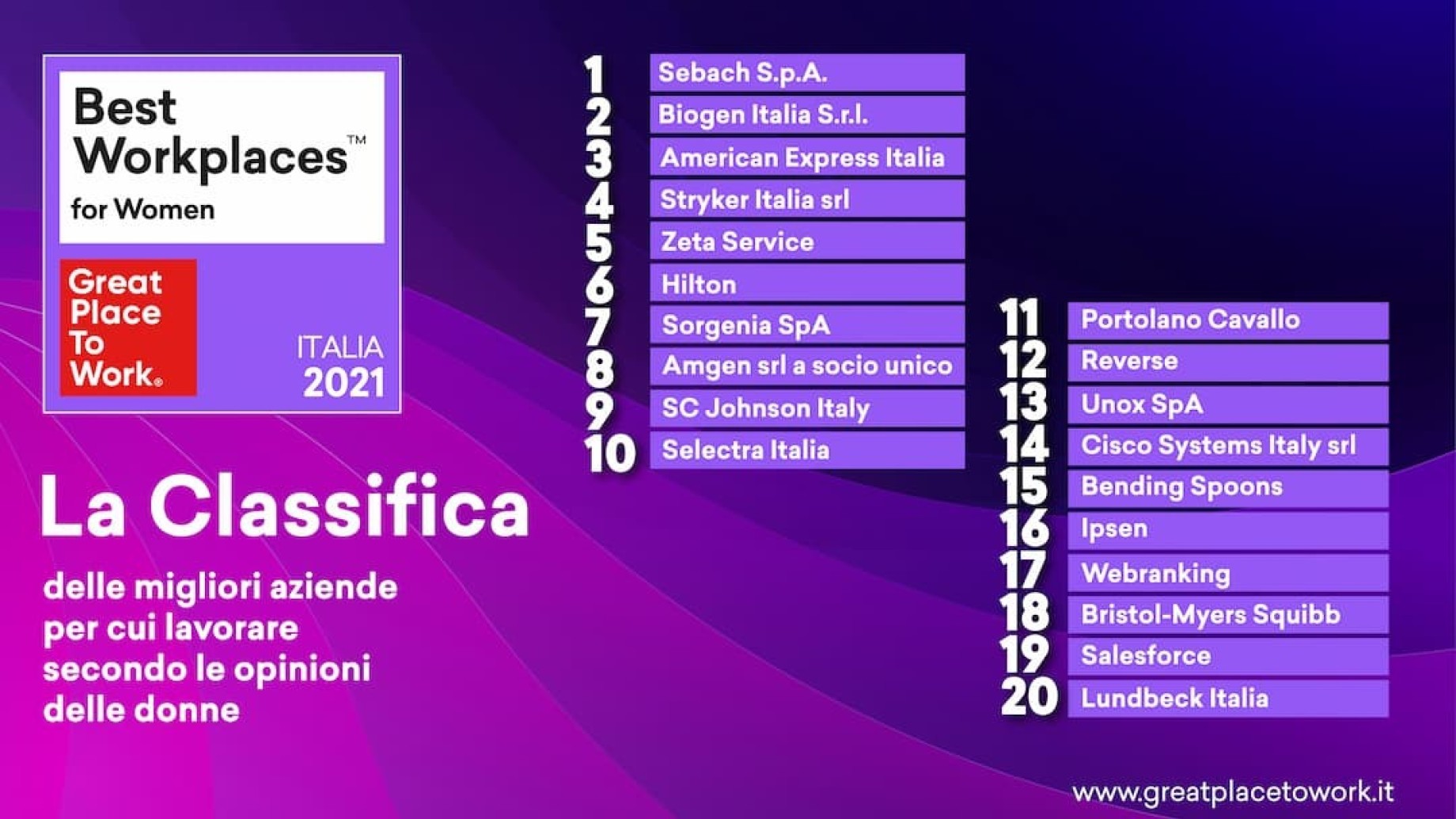 classifica_bw_donne_21_1.jpeg