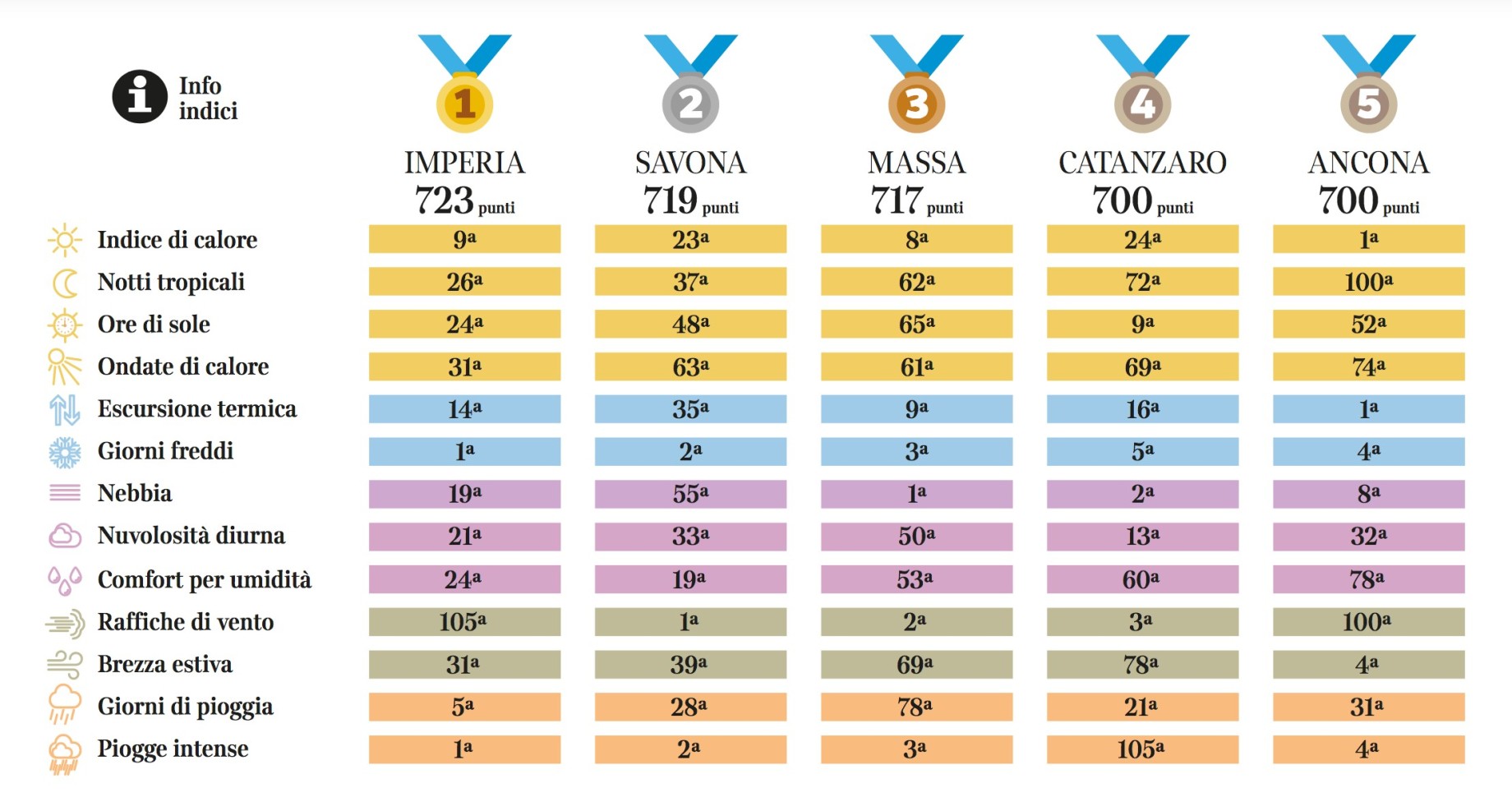 corriere_ilmeteo.jpg