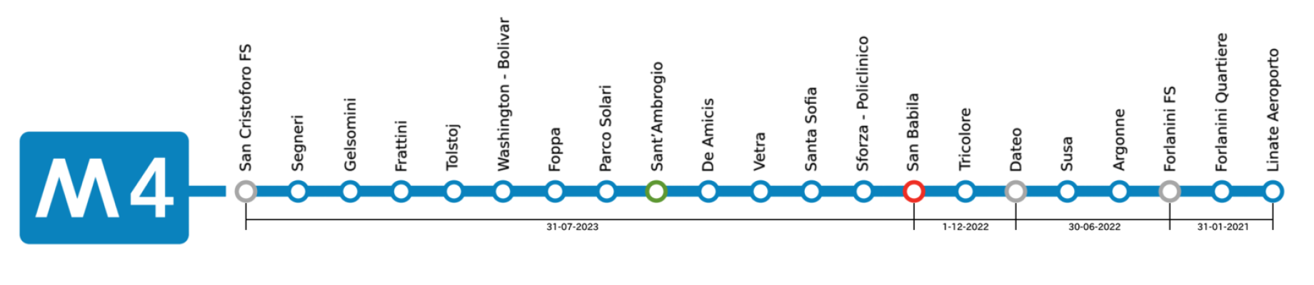 milano_m4_schematizzazione.png