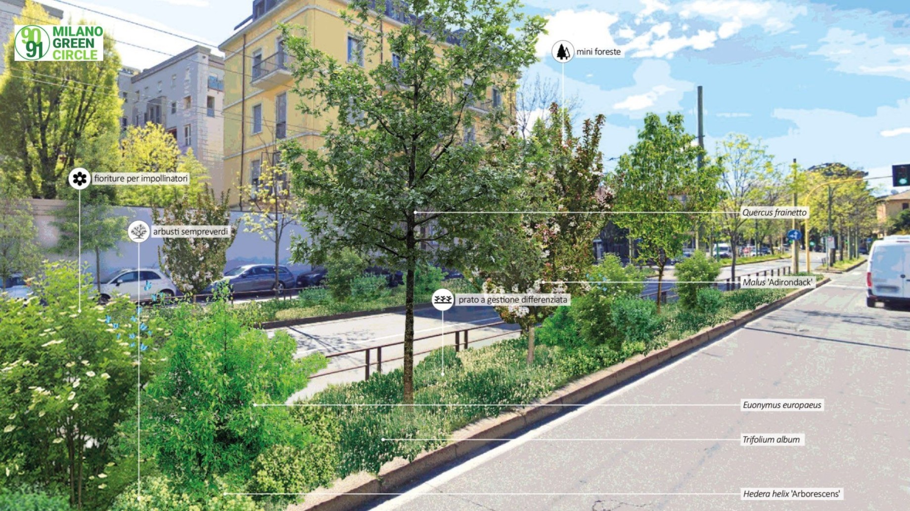 milanogreencirlce_studiolauragatti_sondriopost